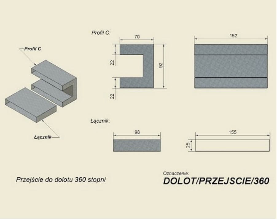 KRATKI ΚΑΝΑΛΙ ΠΕΡΑΣΜΑΤΟΣ DOLOT PRZEJSCIE 360 (01360) - 2