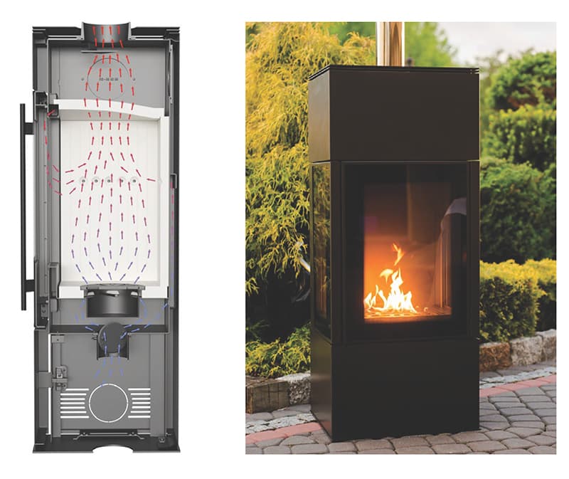 KRATKI THOR/VIEW (A+) ECODESIGN 8KW (80-105M2) ΕΝΕΡΓΕΙΑΚΗ ΣΟΜΠΑ ΤΡΙΩΝ ΟΨΕΩΝ ΑΠΟ ΧΑΛΥΒΑ ΜΕ ΛΕΥΚΑ ΚΕΡΑΜΙΚΑ TERMOTEC - 8