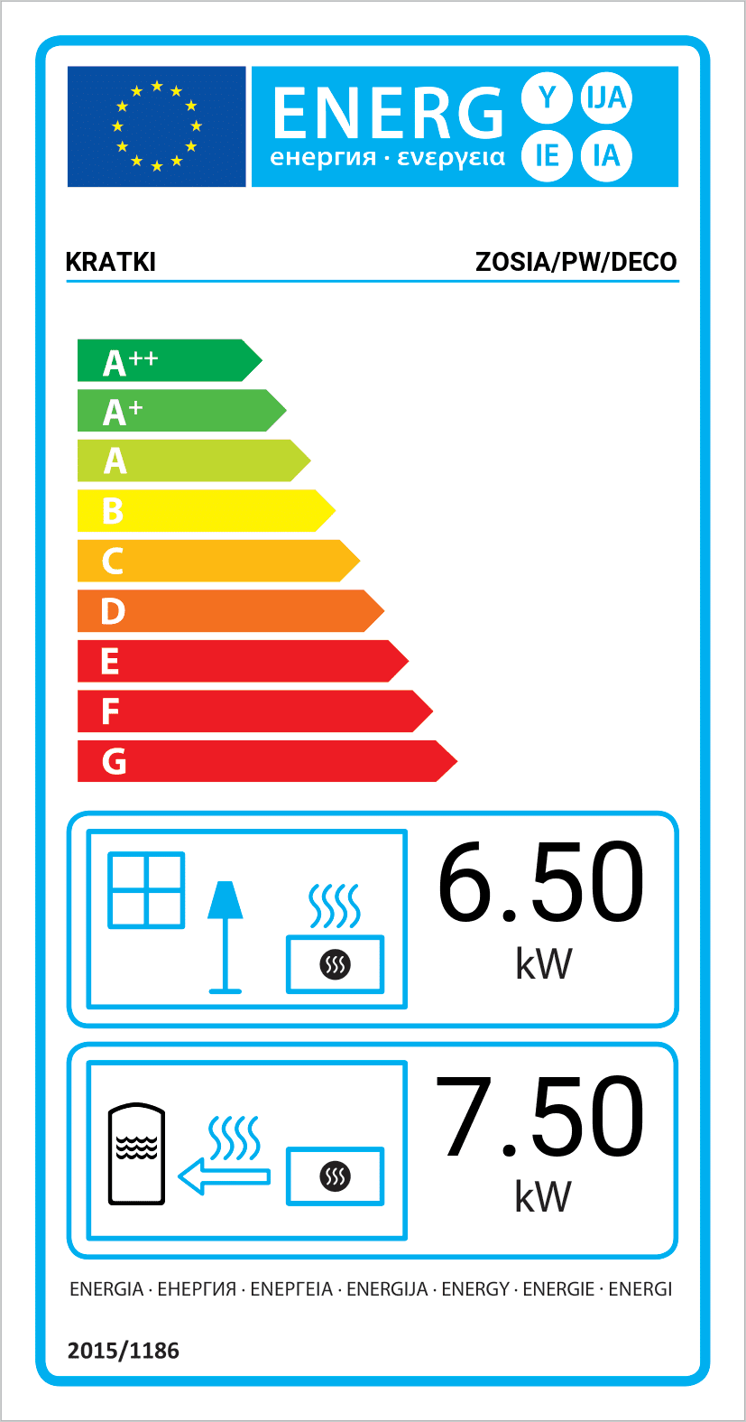 KRATKI ZOSIA/PW/DECO (A+) 14KW (120-145M2) ΕΝΕΡΓΕΙΑΚΗ ΕΣΤΙΑ ΛΕΒΗΤΑΣ - 3